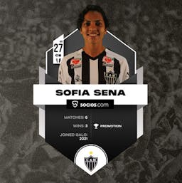 Sofia Sena